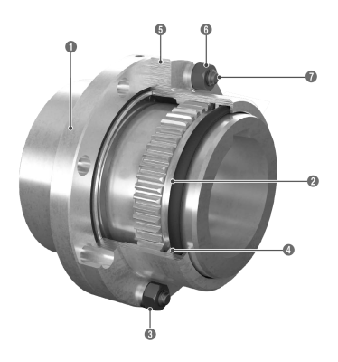 AEC Gear coupling parts